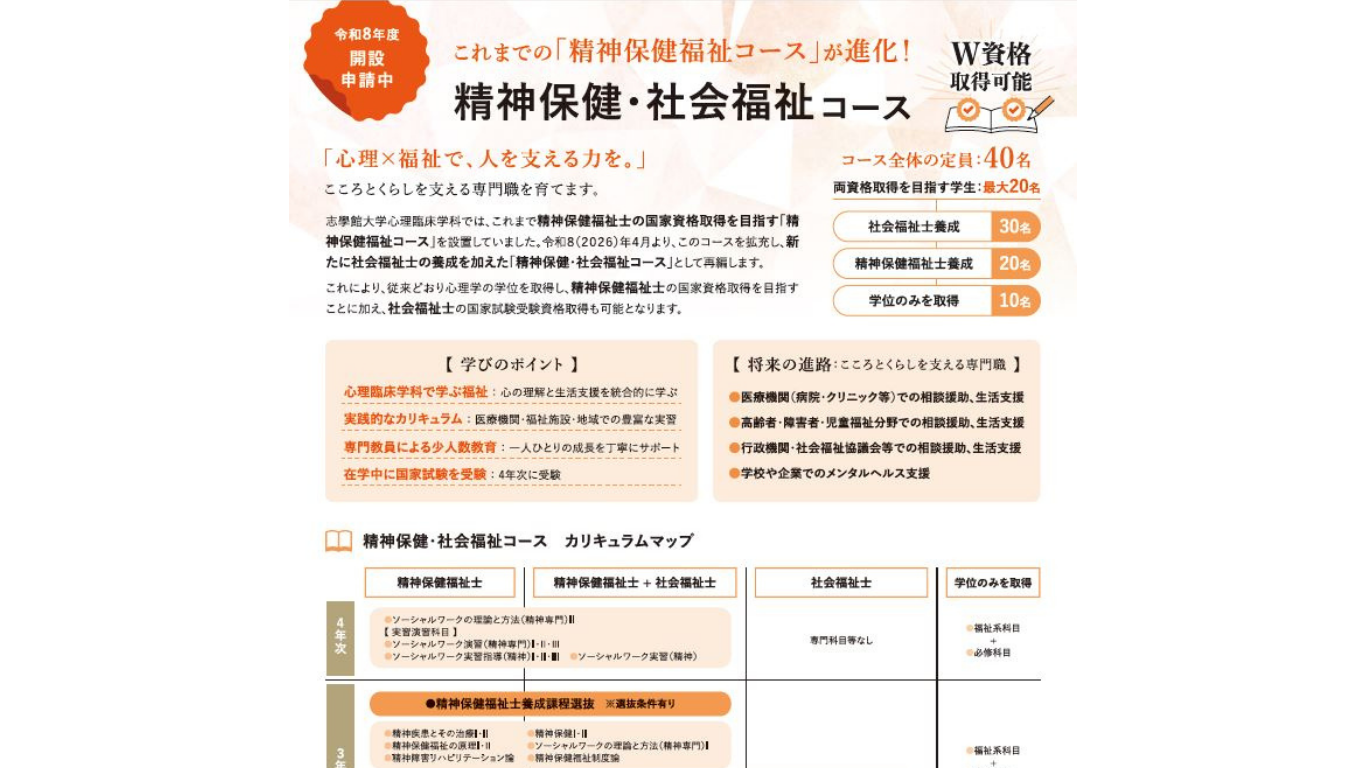 「精神保健福祉コース」が生まれ変わります――「社会福祉士」受験資格も取得可へ：サムネイル画像